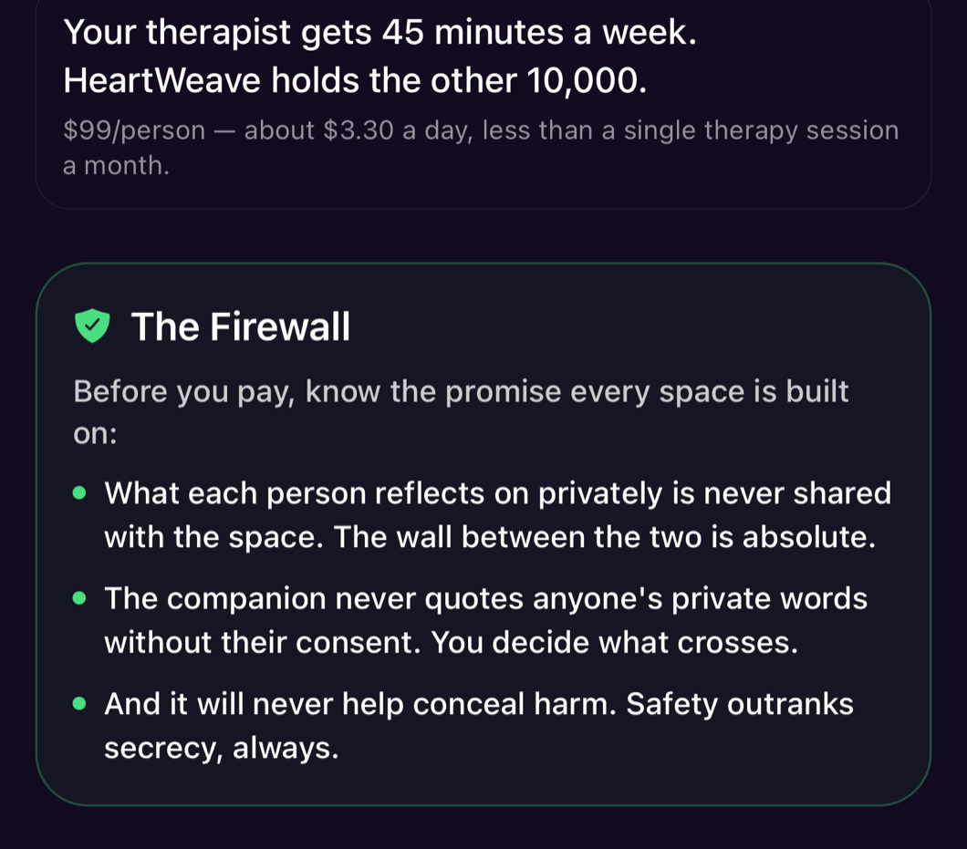 The HeartWeave iPhone app's pre-payment screen: 'The Firewall: before you pay, know the promise every space is built on', with the same three clauses, above the $99 choice.