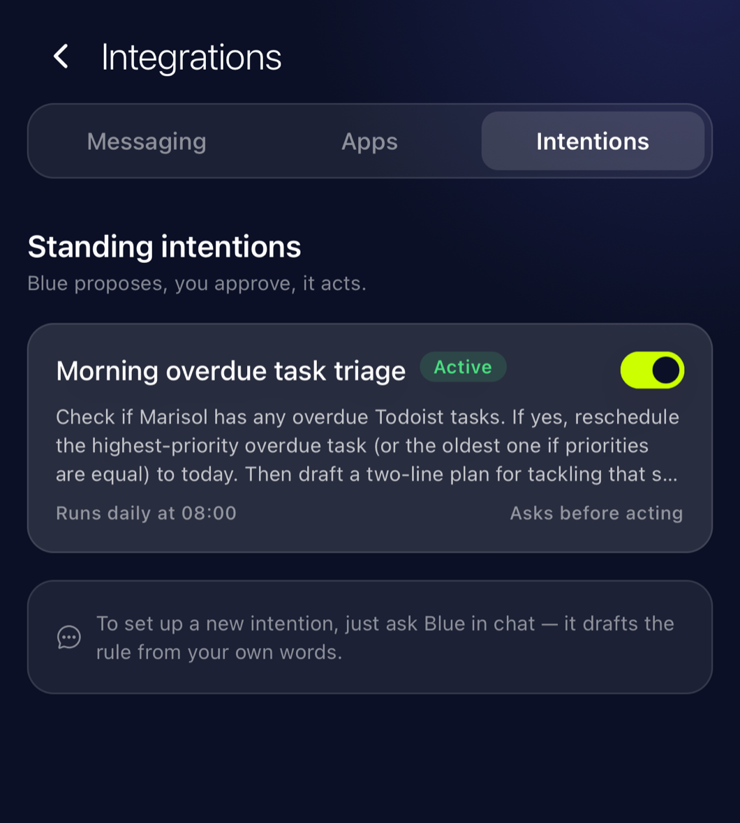 The Intentions screen on iPhone: 'Standing intentions: Blue proposes, you approve, it acts.' The rule 'Morning overdue task triage' is Active, runs daily at 08:00, and 'Asks before acting'.