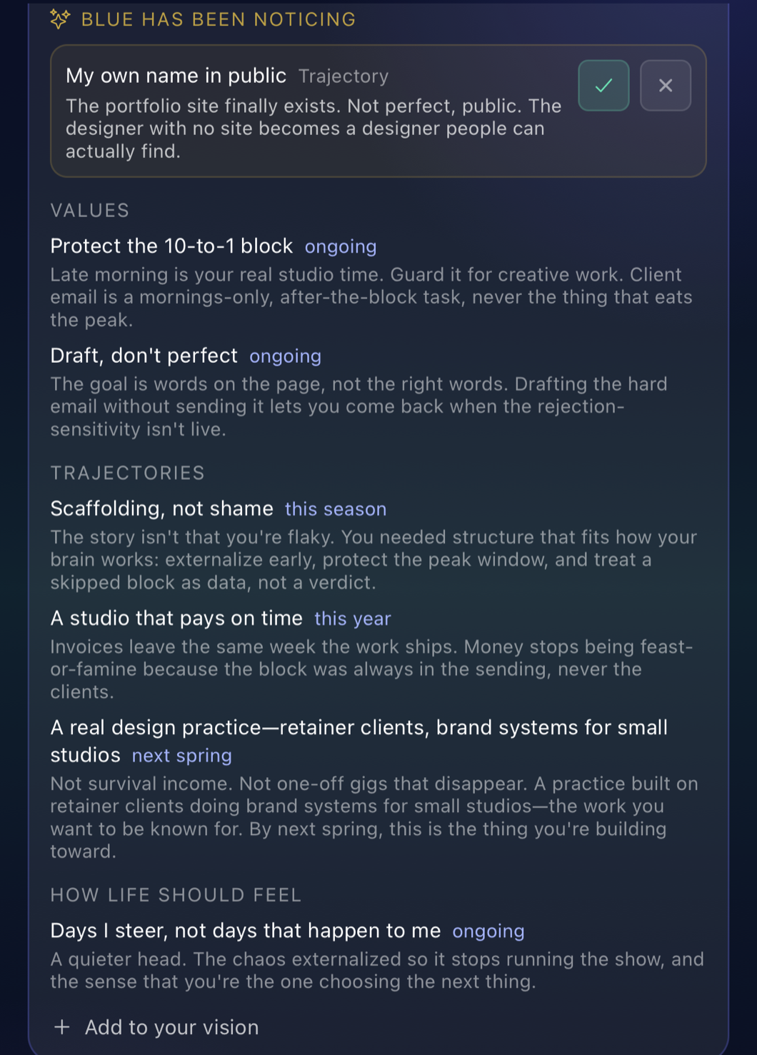 The Vision page on iPhone at night: 'Blue has been noticing' with a confirm-or-reject card, values like 'Protect the 10-to-1 block', and the trajectory 'A real design practice: retainer clients, brand systems for small studios · next spring'.