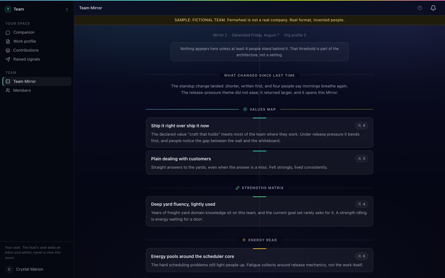 The Team Mirror in the Teams portal: what changed since last time at the top, then values map, strengths matrix, and energy read, each theme showing how many people stand behind it